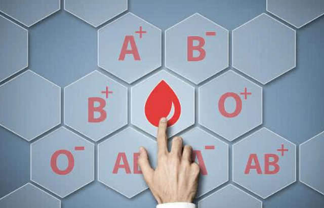 大饱眼福
:血型真的决定寿命吗？  A型、B型、AB型、O型，哪种血型的寿命更长？