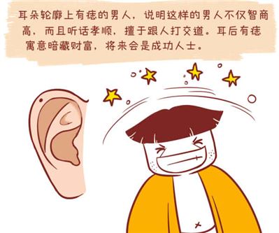 超详细
:男人耳朵上有痣图解